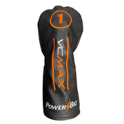 PowerBilt VC Max Driver Head